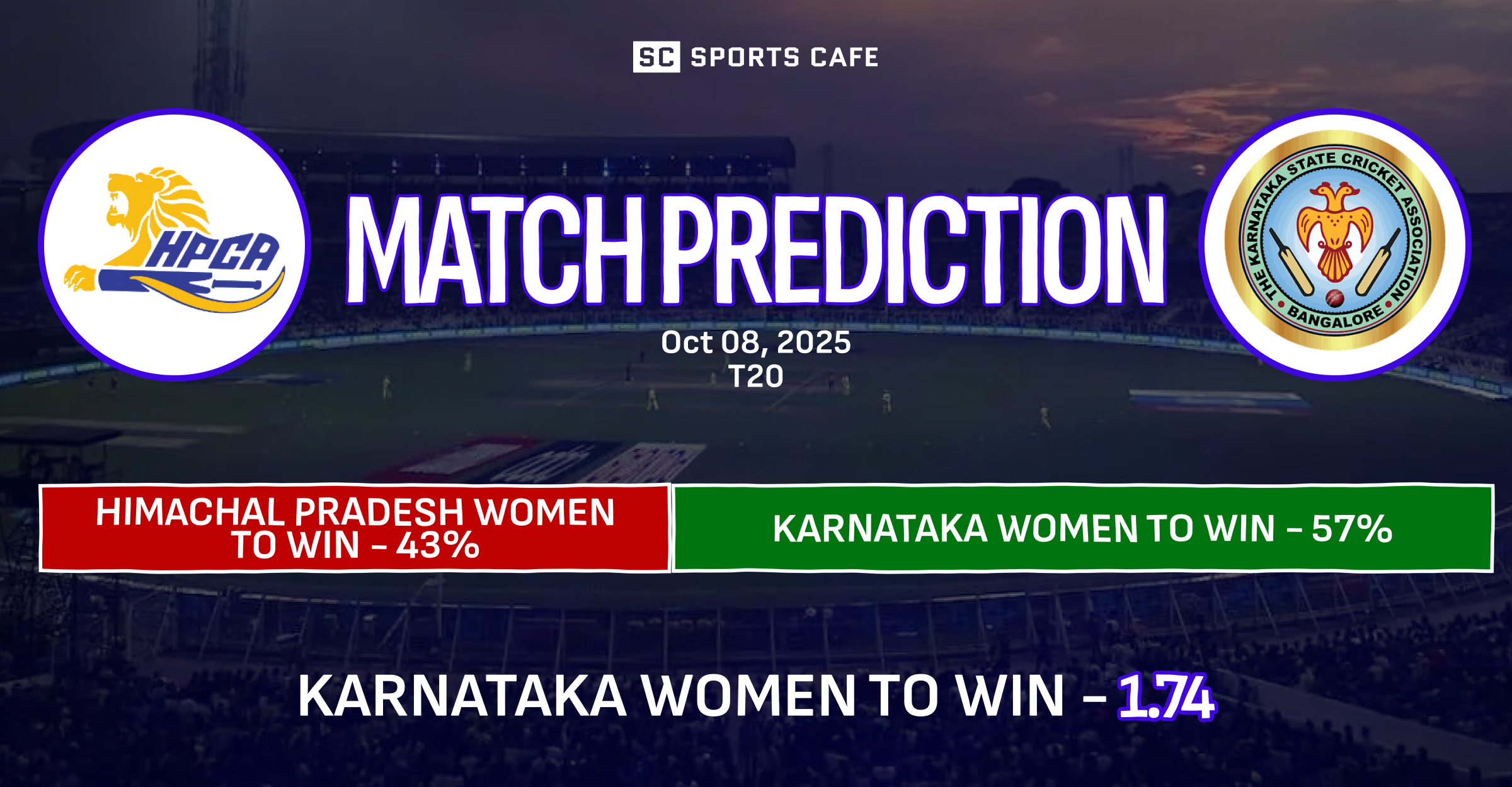 Himachal Pradesh Women vs Karnataka Women